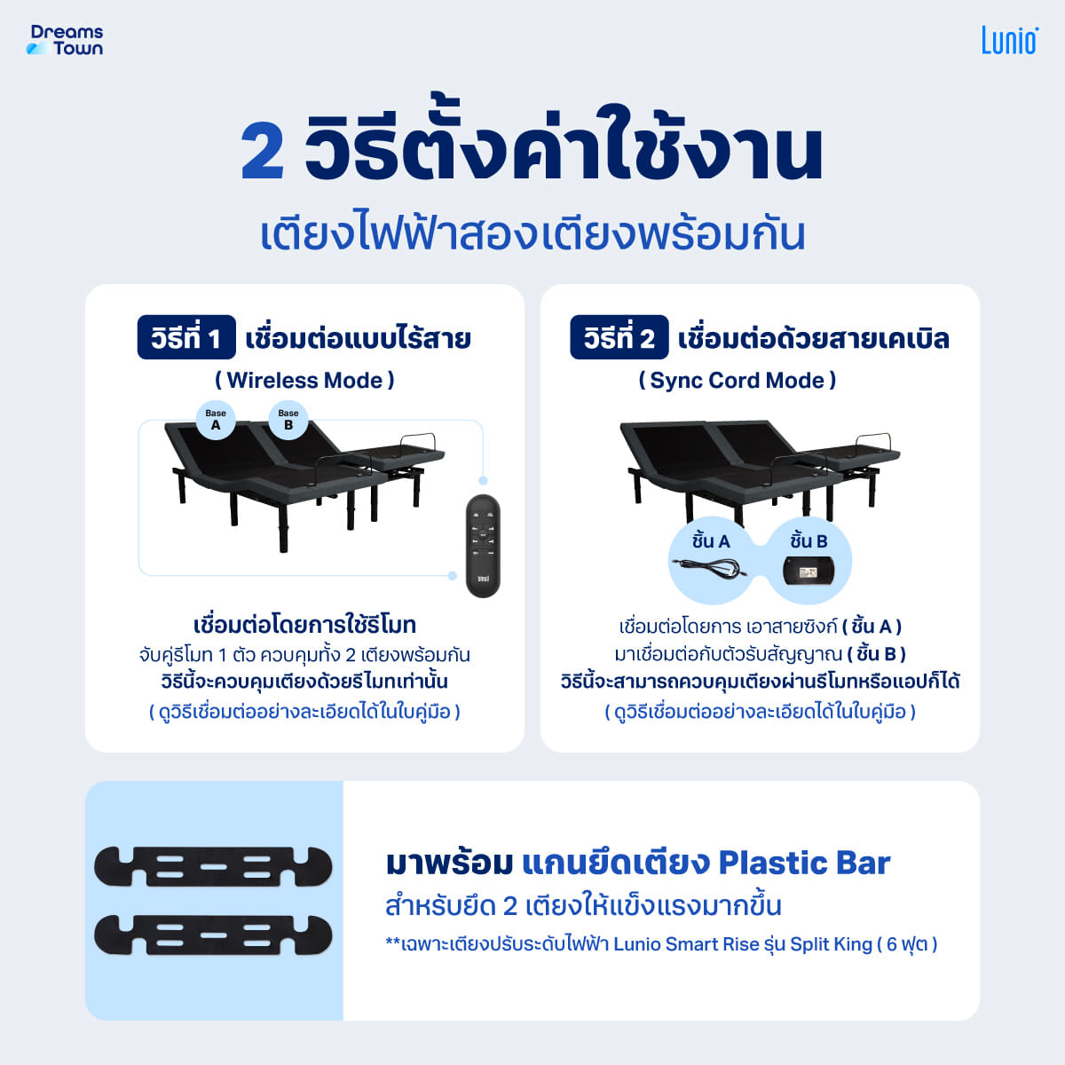 เตียงปรับระดับไฟฟ้า+กรอบเตียง 6 ฟุต LUNIO SMART RISE ADJUSTABLE BED + LUNIO ATLAS ADJUSTABLE BED FRAME GRAY_7